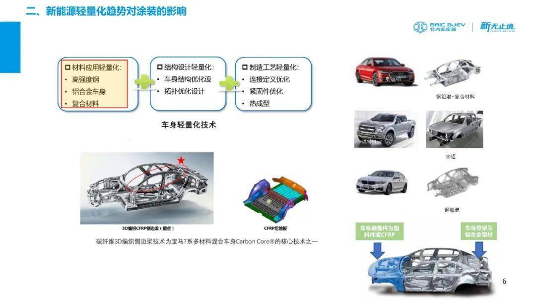 呱呱爆料吃瓜在线观看：高效清洁，爱车如新